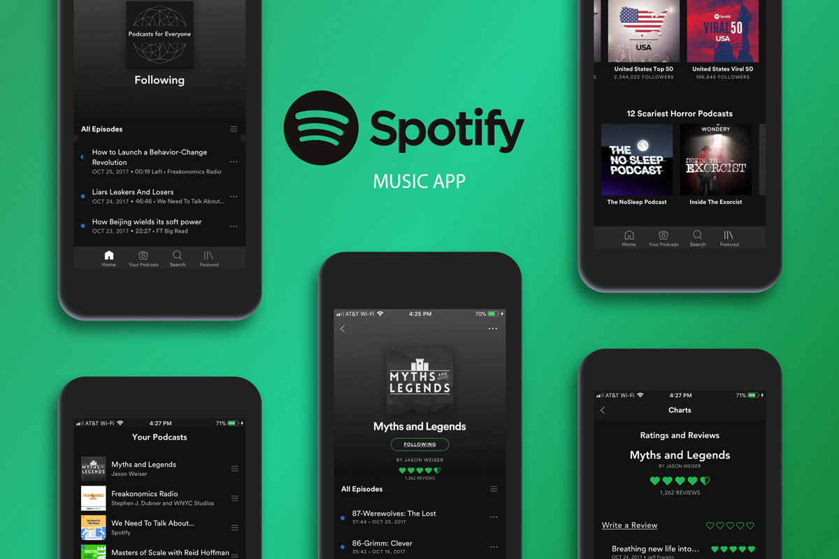 How much does it cost to build app like spotify subscription